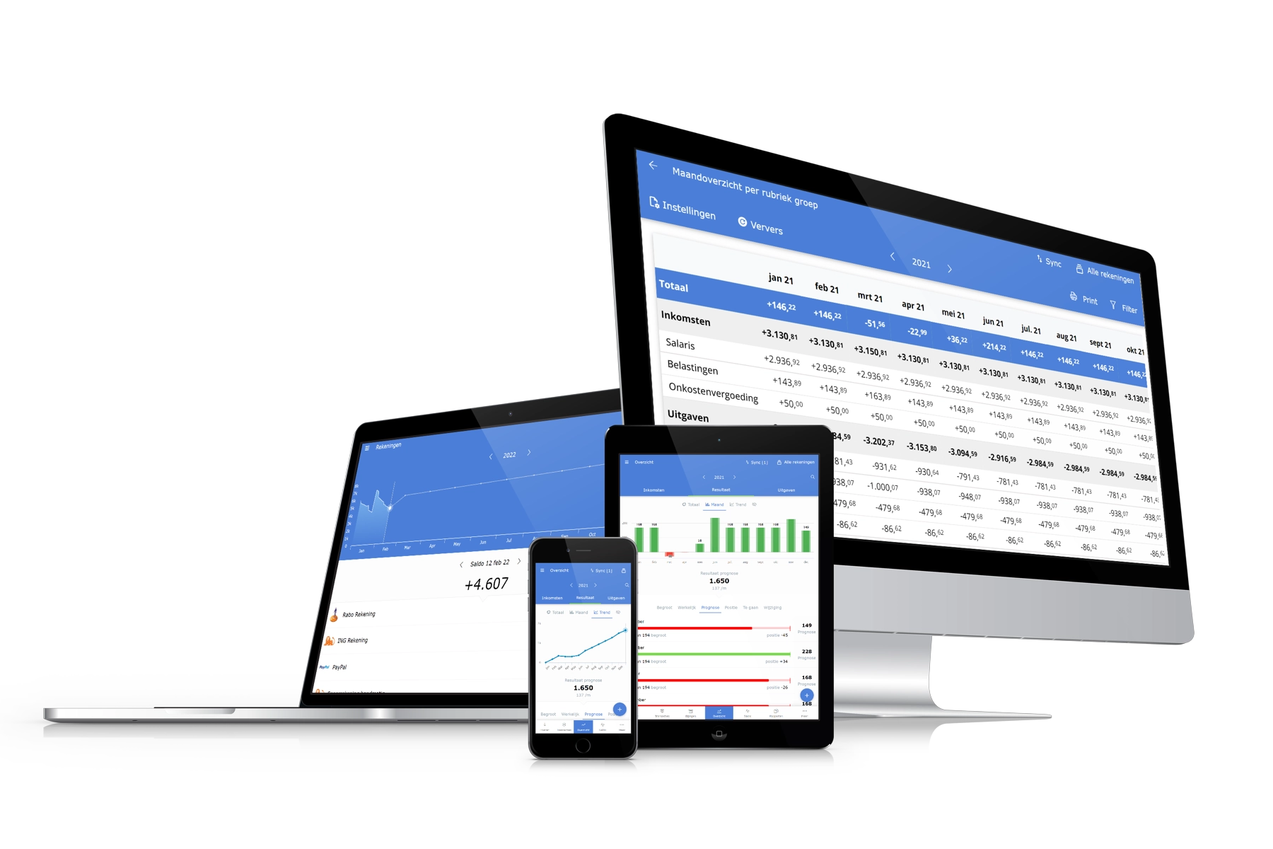Spendle op pc, tablet en telefoon
