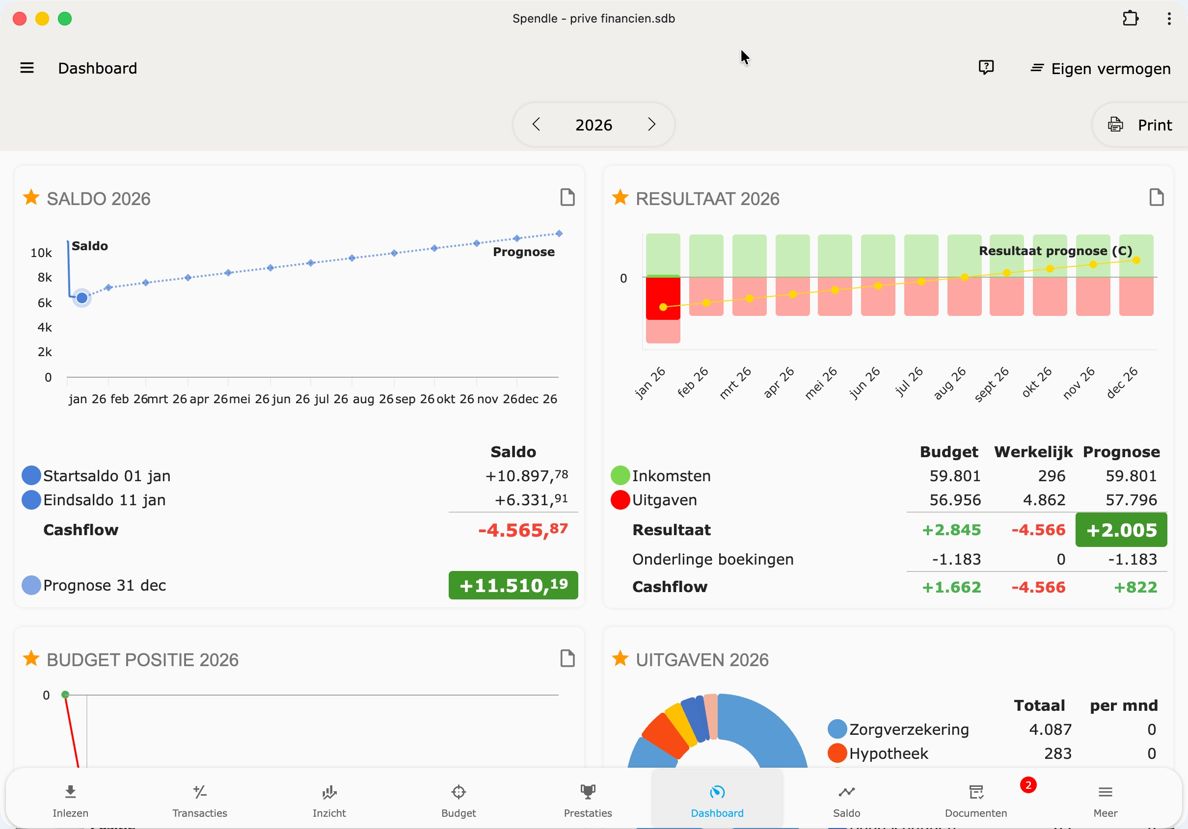 Dashboard voor persoonlijke financiën overzicht