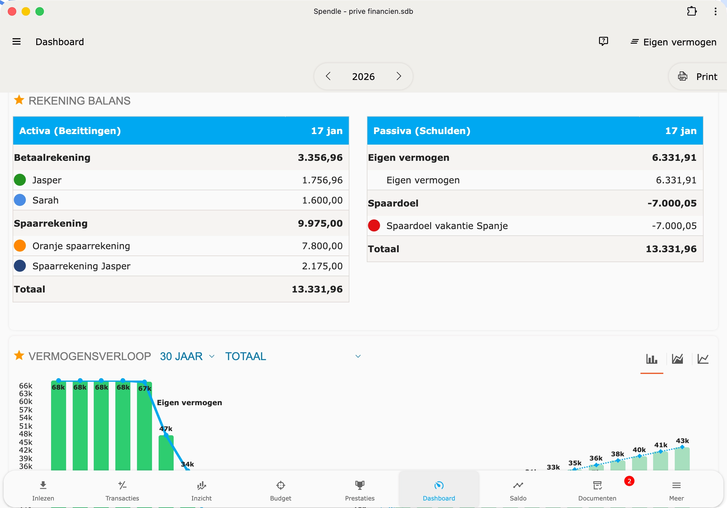 Vermogensplanner met saldo en spaardoelen